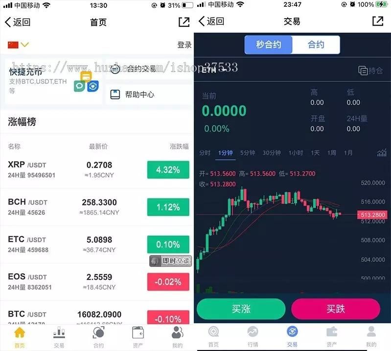 交易所合约源码完整运营版_虚拟币区块链整站打包_价值6000元_行情正常插图3 交易所合约源码完整运营版_虚拟币区块链整站打包_价值6000元_行情正常插图3