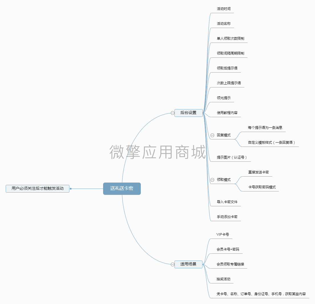 公众号 关注送卡密-1.1.27插图1 公众号 关注送卡密-1.1.27插图1