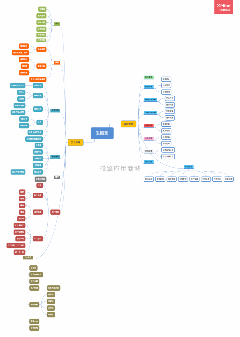发圈宝开源源码运营版v1.1.1插图3 发圈宝开源源码运营版v1.1.1插图3