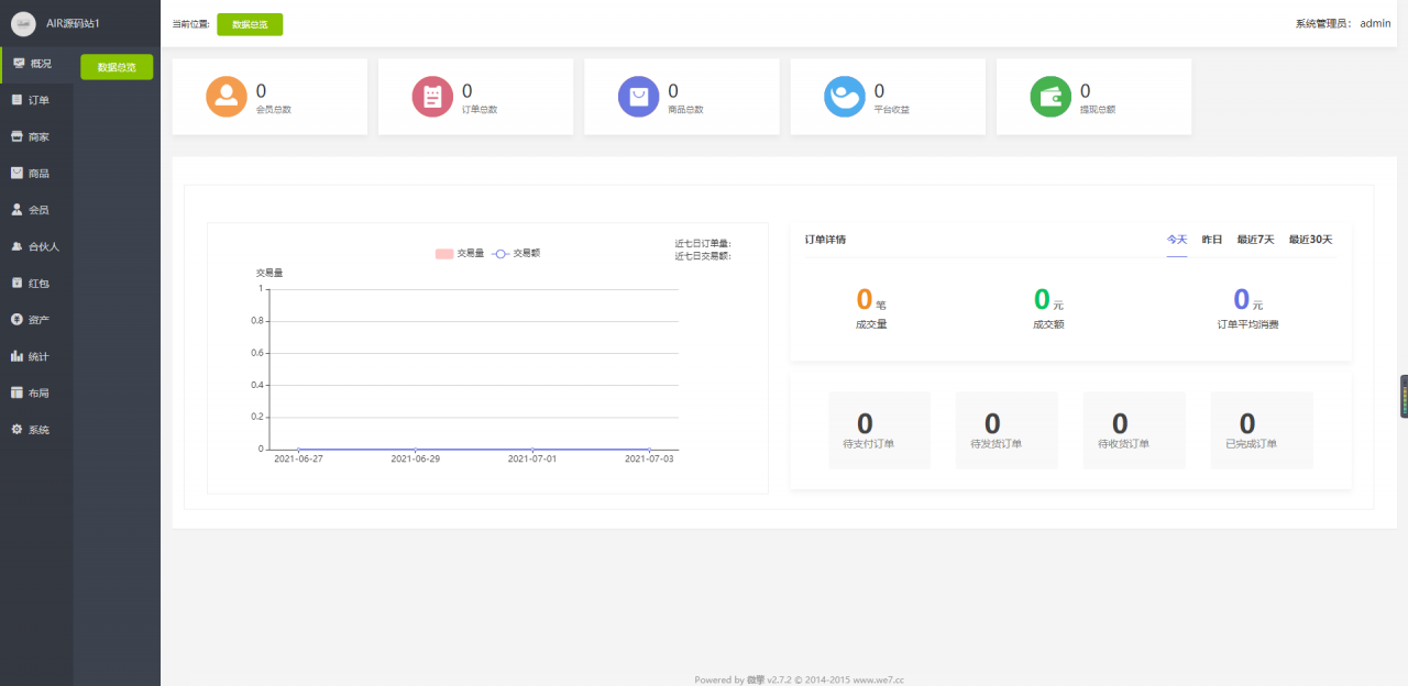 小程序 薅羊毛拼团商城修复版 前端+后端源码插图2 小程序 薅羊毛拼团商城修复版 前端+后端源码插图2