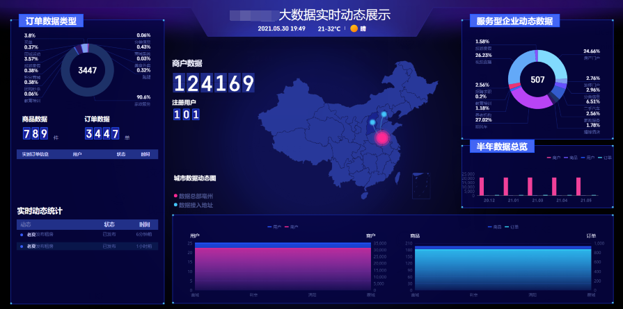 火鸟系统修复补丁_修复商家页面无限刷新问题插图 火鸟系统修复补丁_修复商家页面无限刷新问题插图