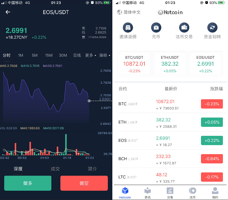 最新原生合约交易所完整源码/原生安卓+IOS端源码/币币+OTC承兑商+永续合约插图2 最新原生合约交易所完整源码/原生安卓+IOS端源码/币币+OTC承兑商+永续合约插图2