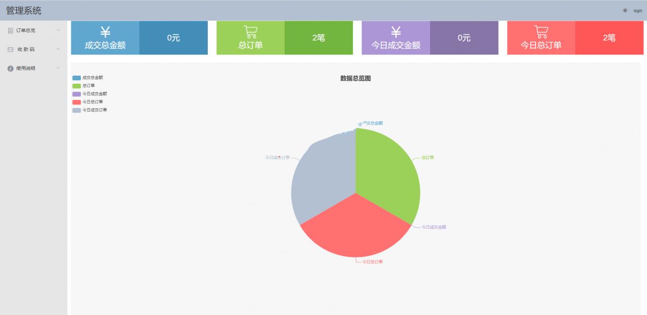 个人免签支付系统APPPAY 微信免签支付 码支付系统插图2 个人免签支付系统APPPAY 微信免签支付 码支付系统插图2