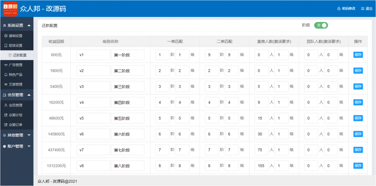 最新 有钱还系统/众筹还款系统 二开完整运营级_全新UI_后台功能完善插图2 最新 有钱还系统/众筹还款系统 二开完整运营级_全新UI_后台功能完善插图2