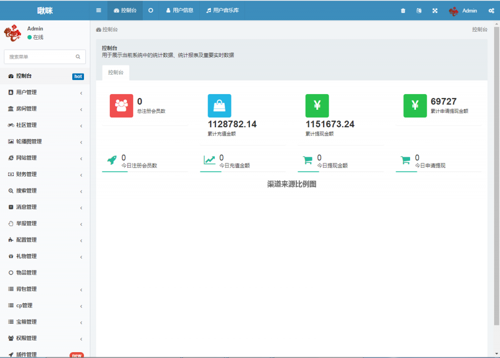 语音直播社交APP源码/双端APP源码+附编译说明插图3 语音直播社交APP源码/双端APP源码+附编译说明插图3