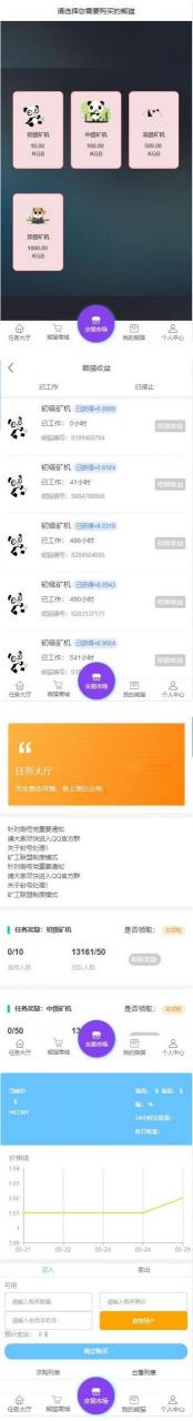 2020全新虚拟币区块链带在线挖矿带曲线图熊猫矿机金融投资理财赚钱源码插图 2020全新虚拟币区块链带在线挖矿带曲线图熊猫矿机金融投资理财赚钱源码插图