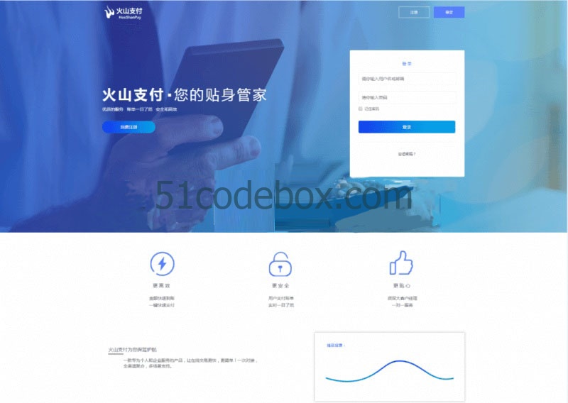 网站源码 火山支付网站源码-免签支付源码-即时到账插图 网站源码 火山支付网站源码-免签支付源码-即时到账插图