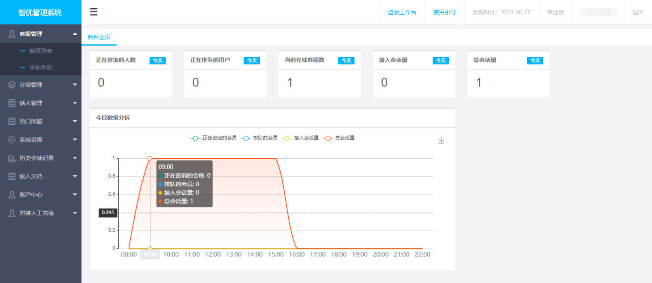 PHP轻量级人工在线客服系统源码 自适应手机移动端插图2