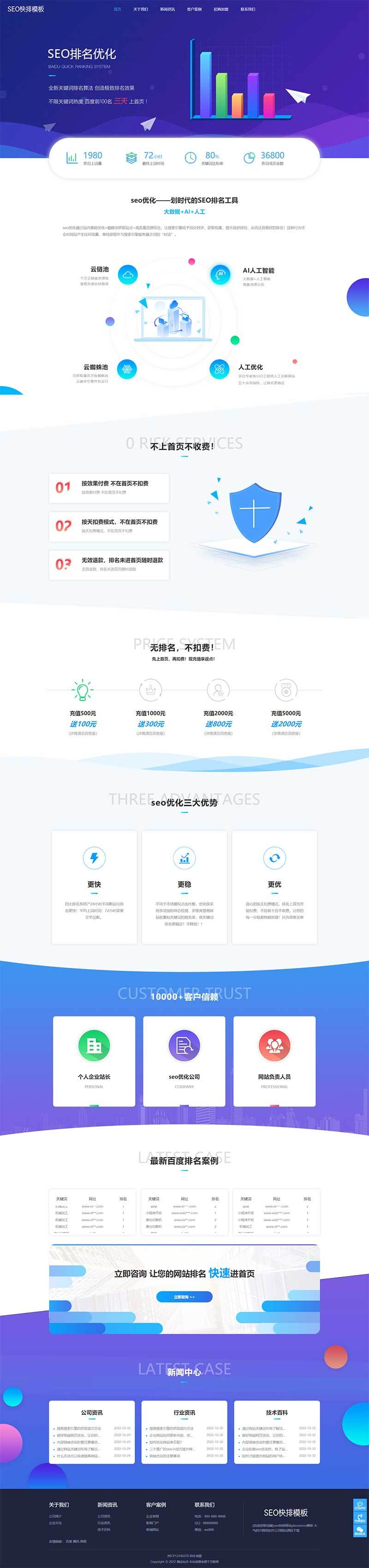 (自适应移动端)大气的IT网络软件公司网站源码 seo快排网站pbootcms模板插图 (自适应移动端)大气的IT网络软件公司网站源码 seo快排网站pbootcms模板插图