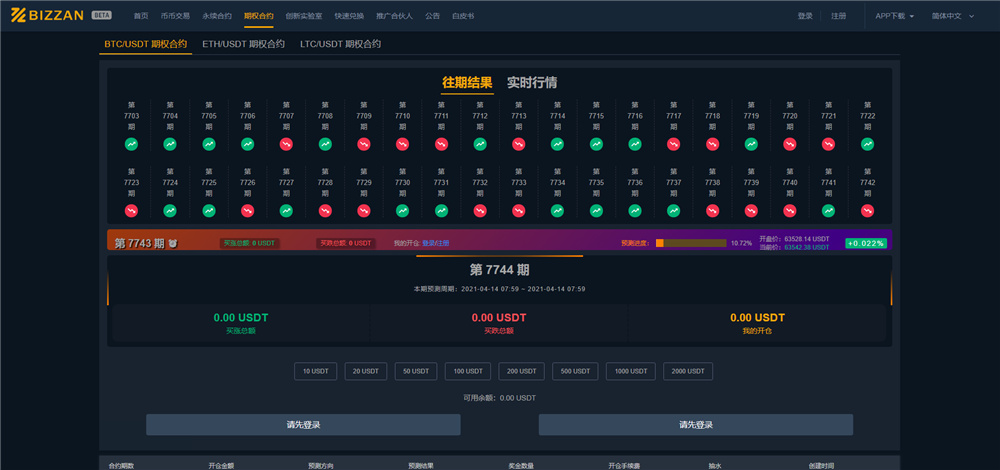 国际运营版 区块链交易所源码 币币Java语言+法币+永续+期权+机器人插图1 国际运营版 区块链交易所源码 币币Java语言+法币+永续+期权+机器人插图1