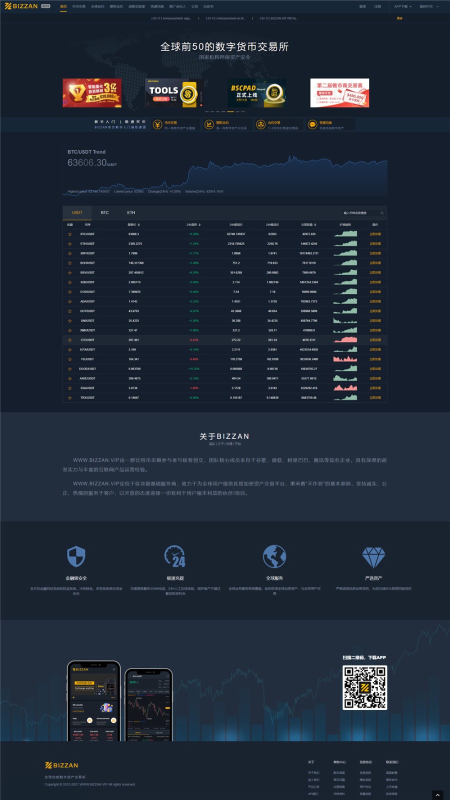 国际运营版 区块链交易所源码 币币Java语言+法币+永续+期权+机器人插图2 国际运营版 区块链交易所源码 币币Java语言+法币+永续+期权+机器人插图2