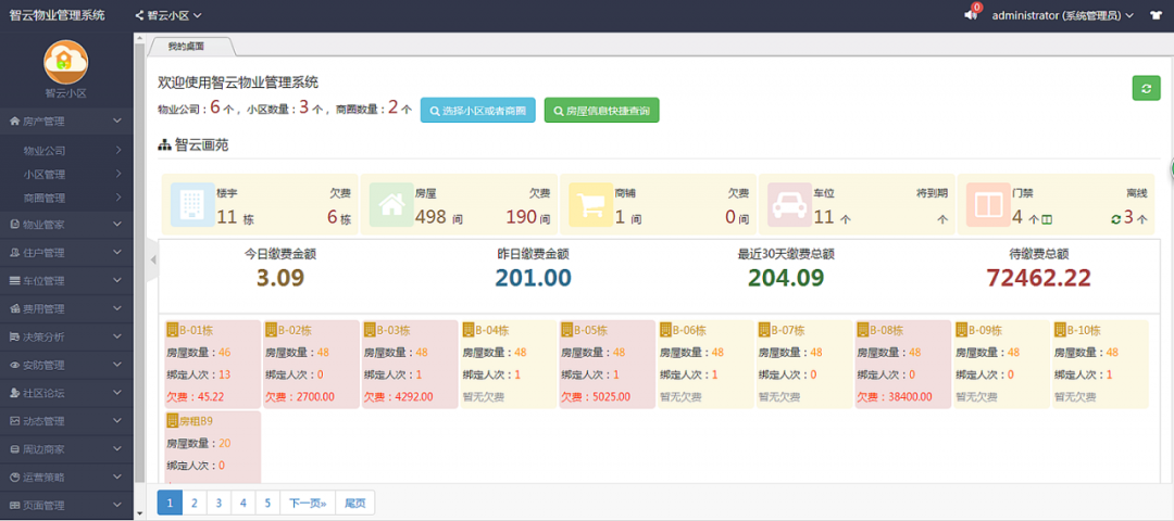 智云物业小程序v3.5.0高级版+微信+支付宝前端插图2 智云物业小程序v3.5.0高级版+微信+支付宝前端插图2
